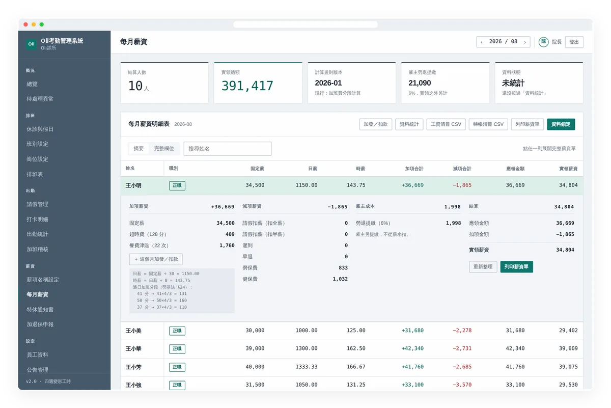 每月薪資明細表